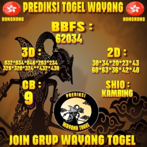 Prediksi Togel Akurat