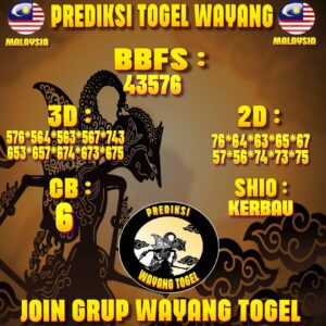 Prediksi Angka Togel Akurat