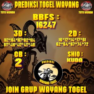 Prediksi Angka Togel Akurat