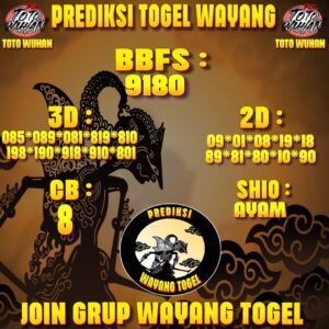 Prediksi Angka Togel Akurat