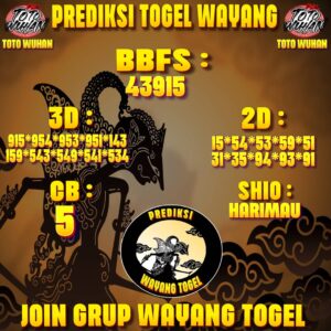 Prediksi Angka Togel Akurat